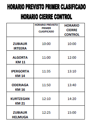 2013Lasterketa_Tiempospaso
